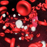 anemija i rizik